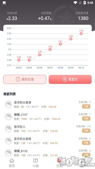 小说赚赚