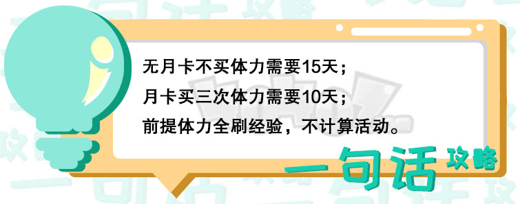 山海镜花镜灵六星需要多少天 六星镜灵养成曲线分析