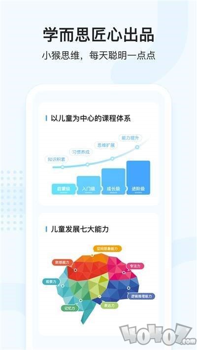 小猴思维