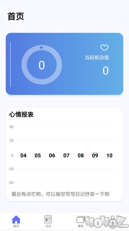 无虑日记