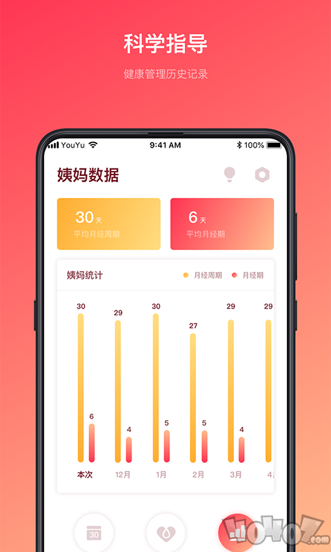 姨妈的秘密