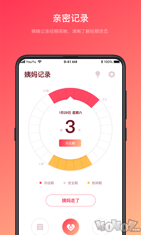 姨妈的秘密