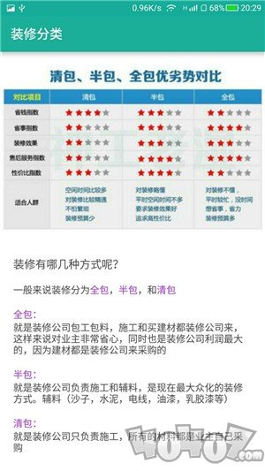 会装房