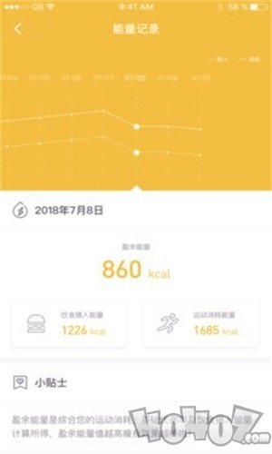 智享瘦