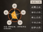 不朽之旅开局选什么比较好  开局出生选择推荐