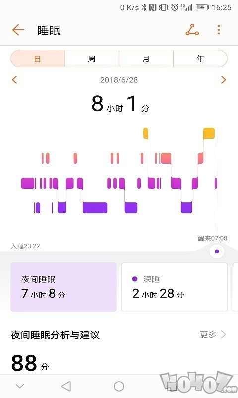 运动健康