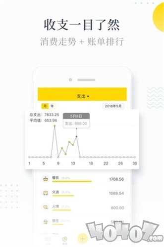 休息一下