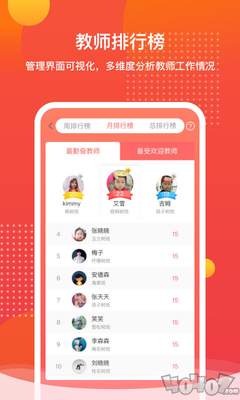 象往园长