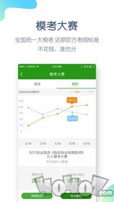 执业医师万题库