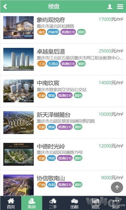 房嘉汇选房