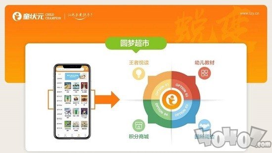 童状元