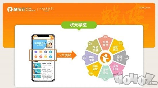 童状元