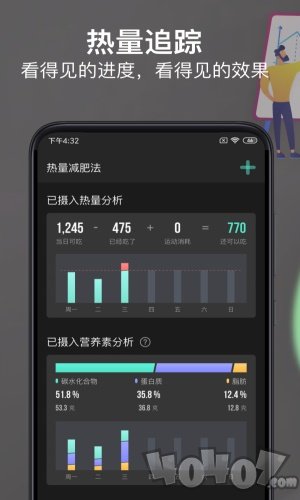 热量减肥法