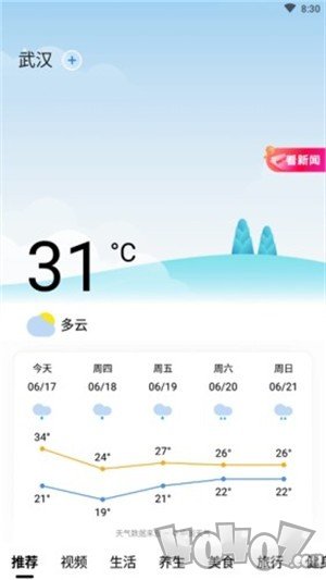今日天气通