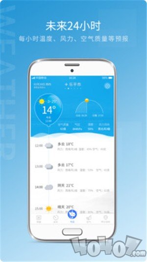 天气预报气象