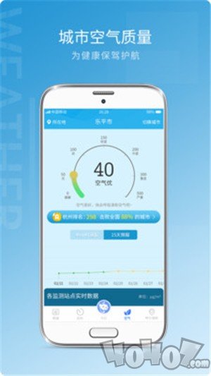 天气预报气象