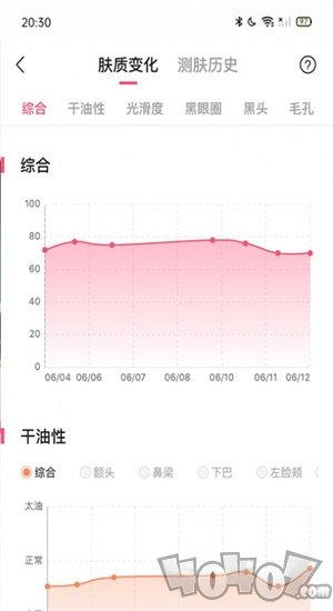 空瓶记