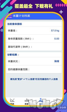 时时体重