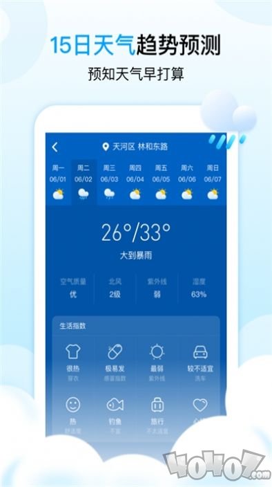 天气球