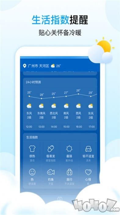 天气球