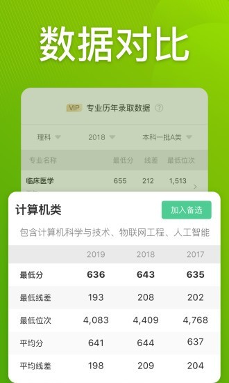 圆梦志愿截图
