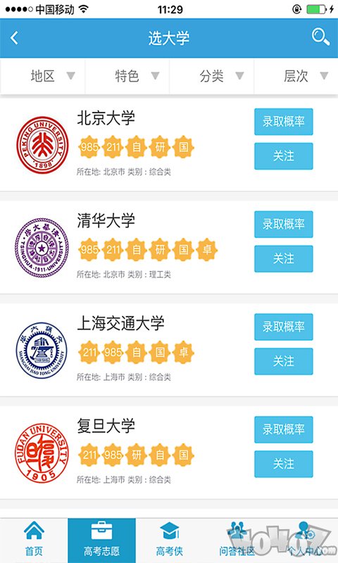 高考圈