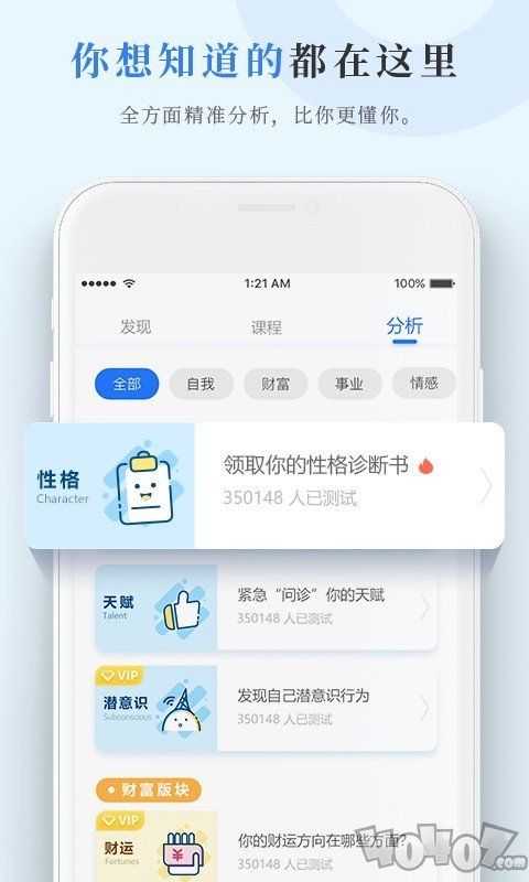 数圈