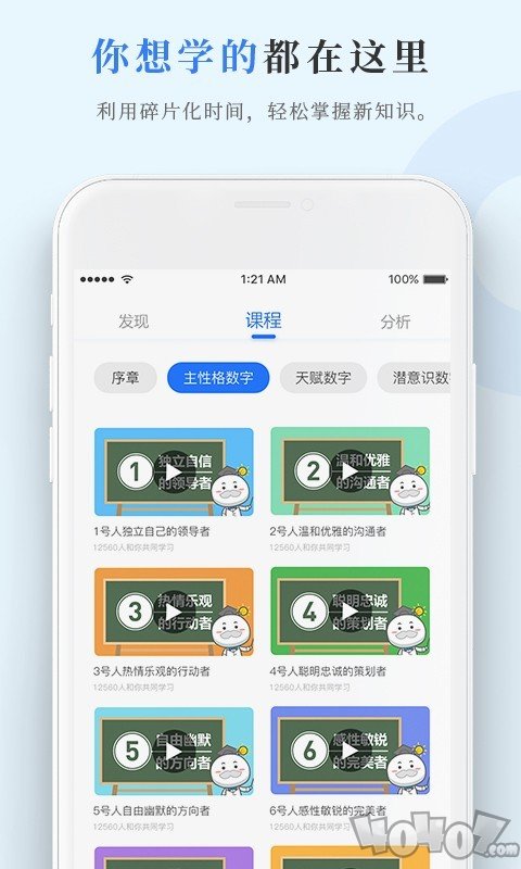数圈