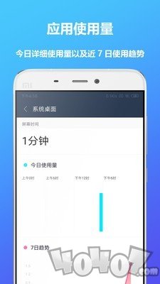 屏幕时间助手