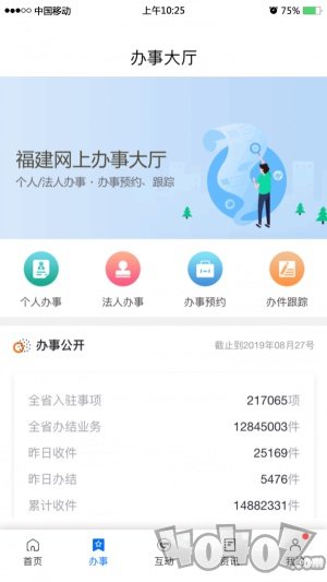 闽政通健康码