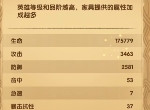剑与远征最强英雄家具是什么 平民英雄家具推荐