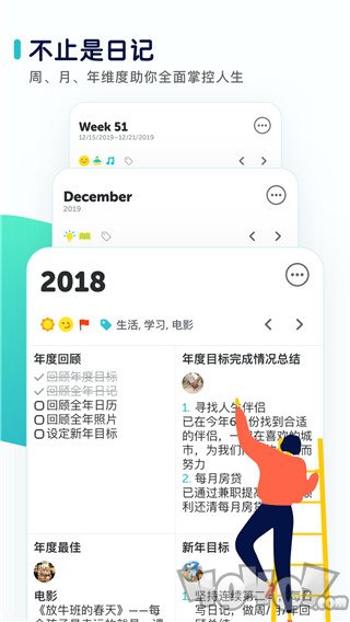 格志
