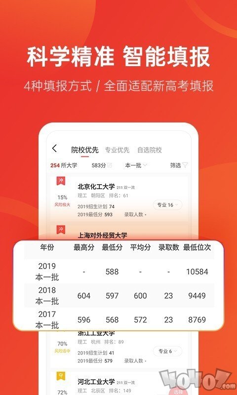 优志愿