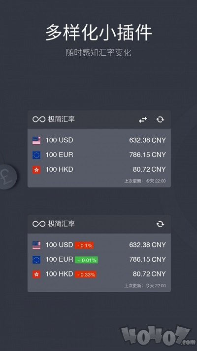 极简汇率