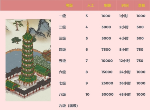 江南百景图琉璃塔要多少资源 琉璃塔资源一览