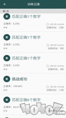 照相机记忆训练