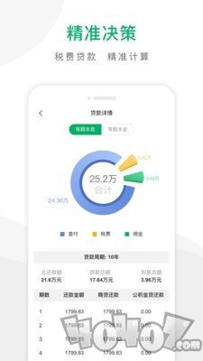 千家找房