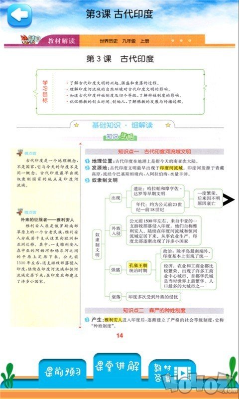 九年级上册历史解读