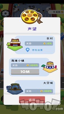 影院大亨