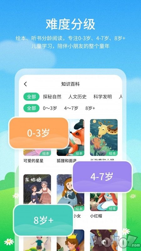儿童启蒙绘本故事
