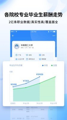 完美志愿2020截图