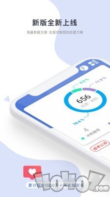 高考志愿君2020