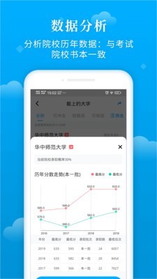 蝶变志愿高考填报志愿截图