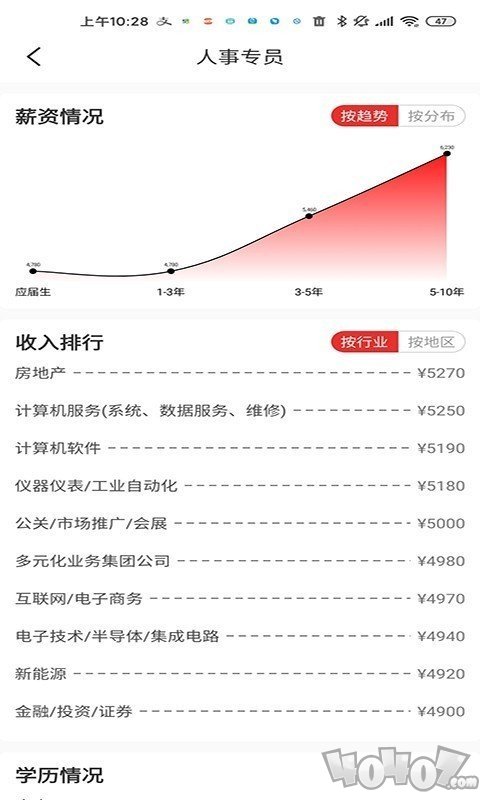 优加志愿2020填报