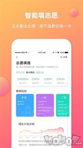 云择校高考志愿助手