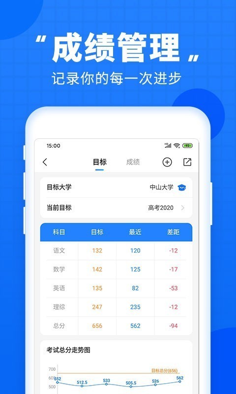 高考志愿直通车截图