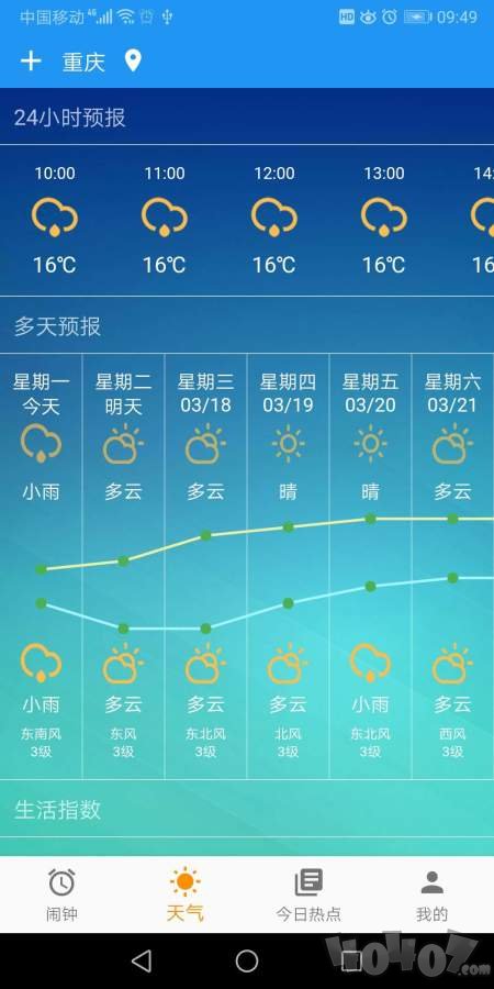 时光之眼