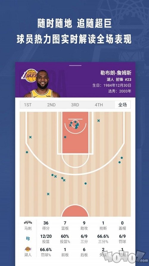 NBA
