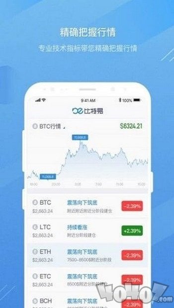 GDS交易所
