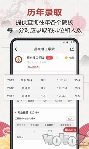 企鹅高考志愿2020版